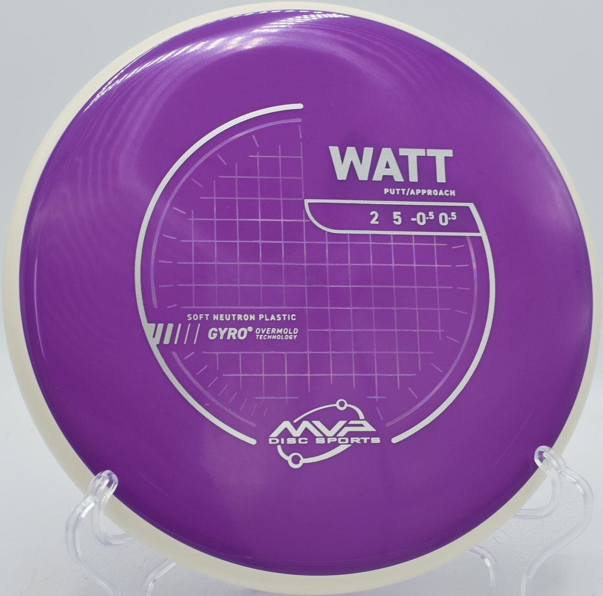 Neutron Soft Watt (White Rim)