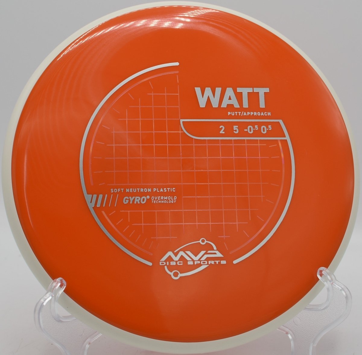 Neutron Soft Watt (White Rim)