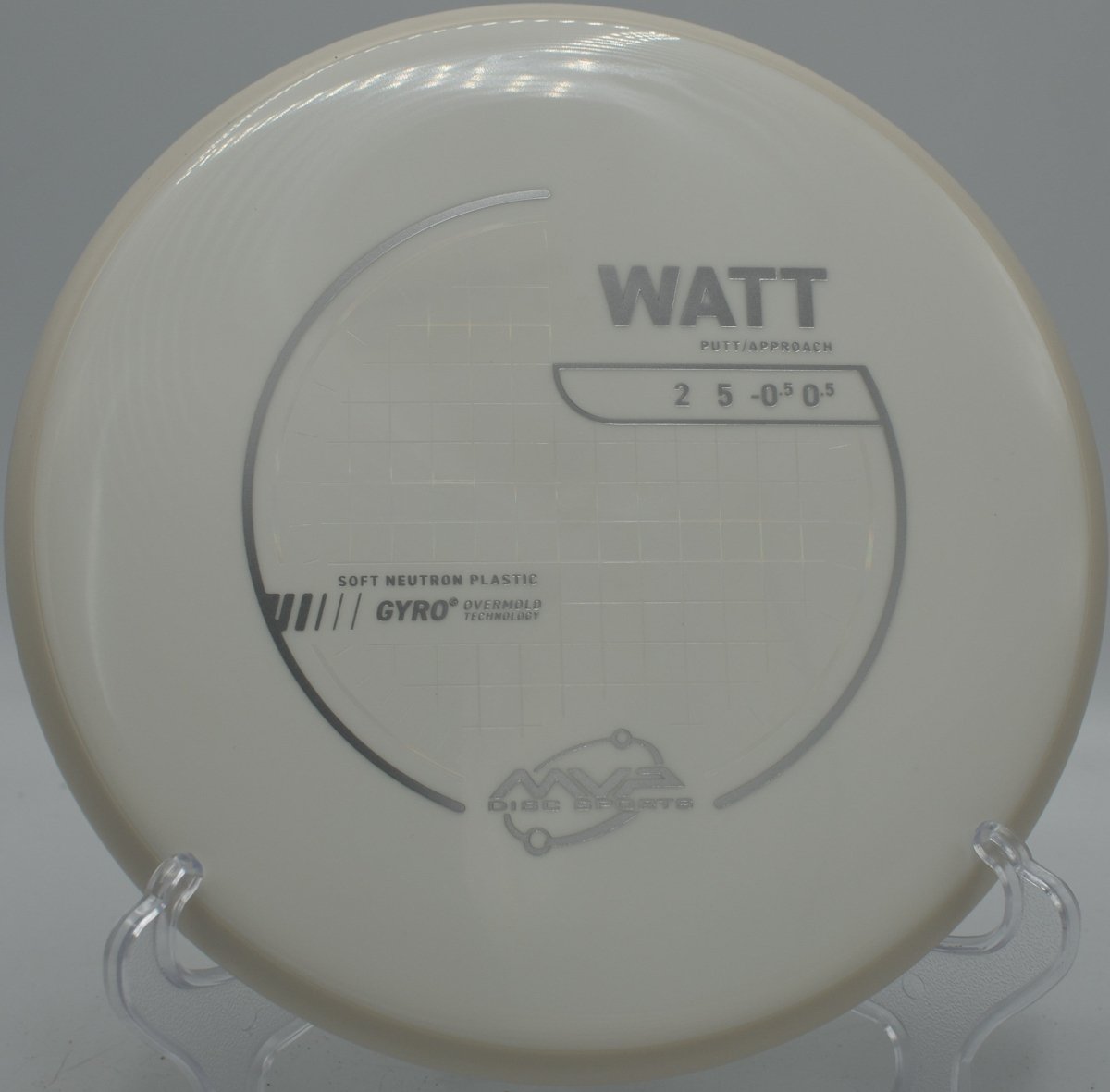 Neutron Soft Watt (White Rim)