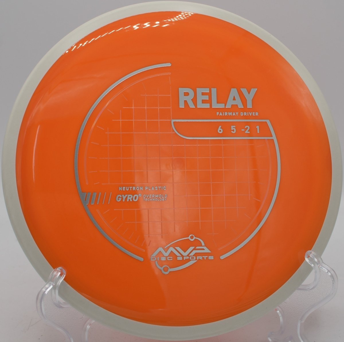 Neutron Relay -(White Rim)
