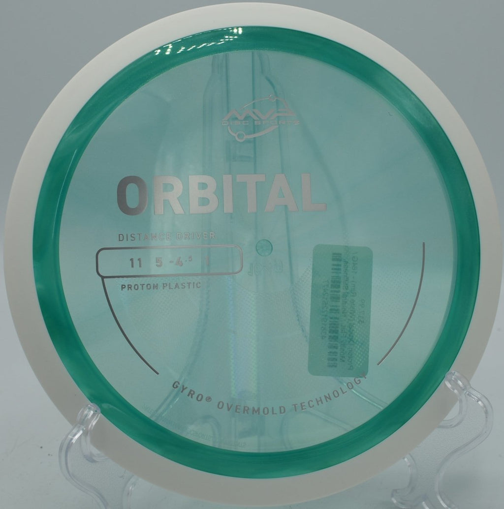 Proton Orbital (White Rim)