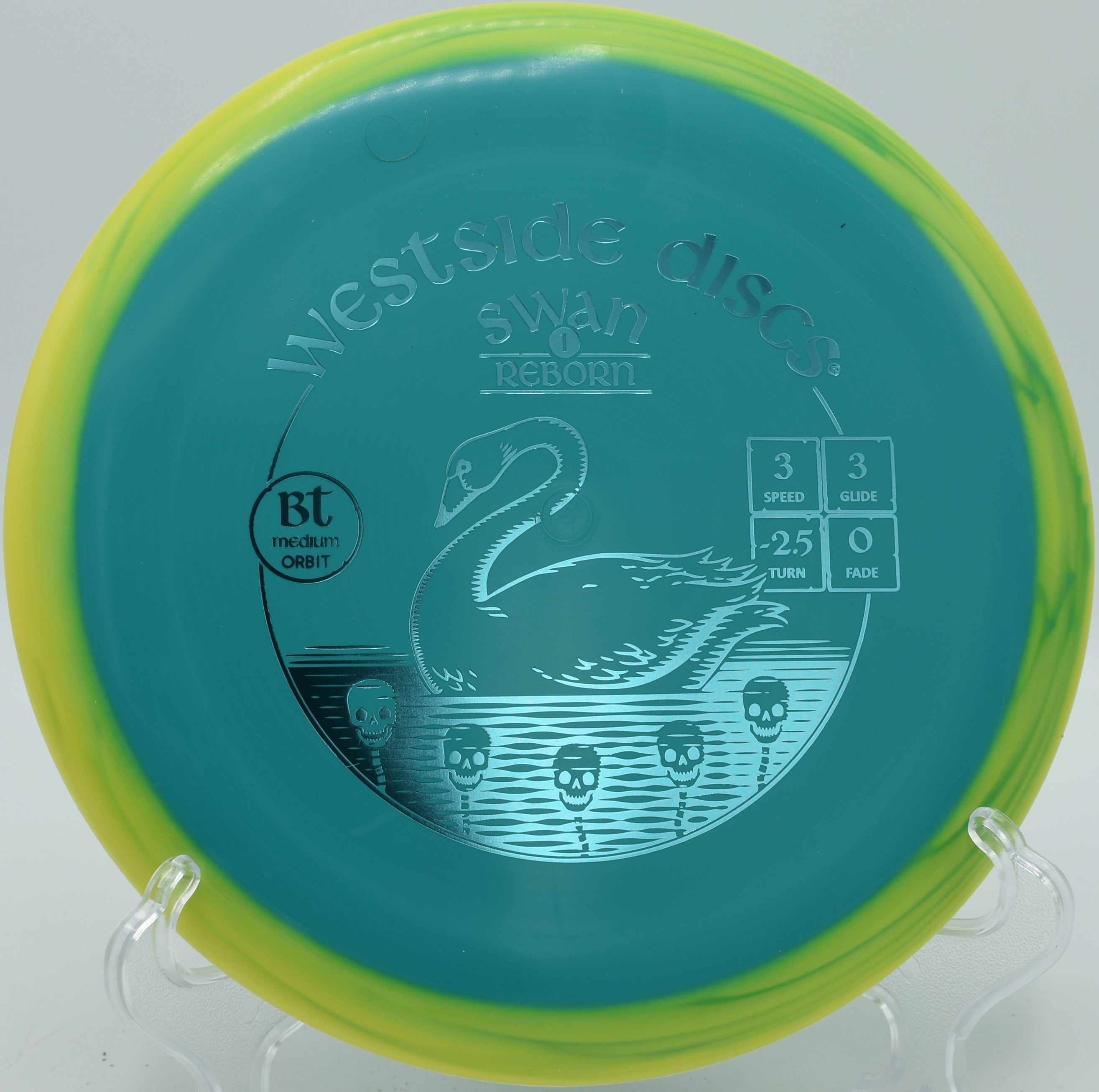 BT Medium Orbit Swan 1 Reborn