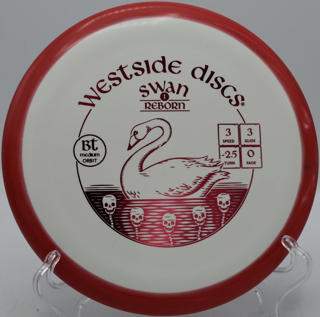 BT Medium Orbit Swan 1 Reborn