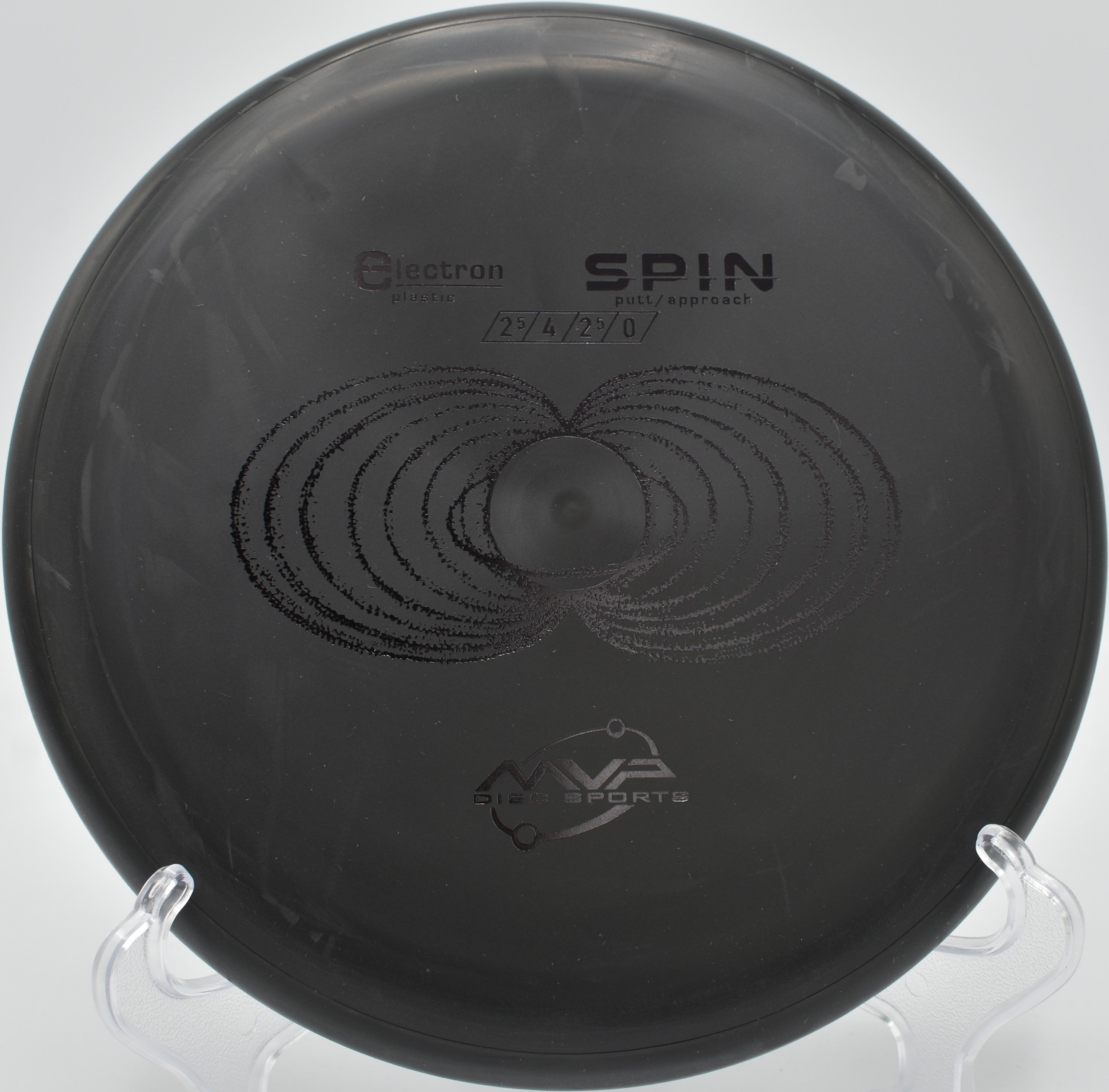 Electron Spin