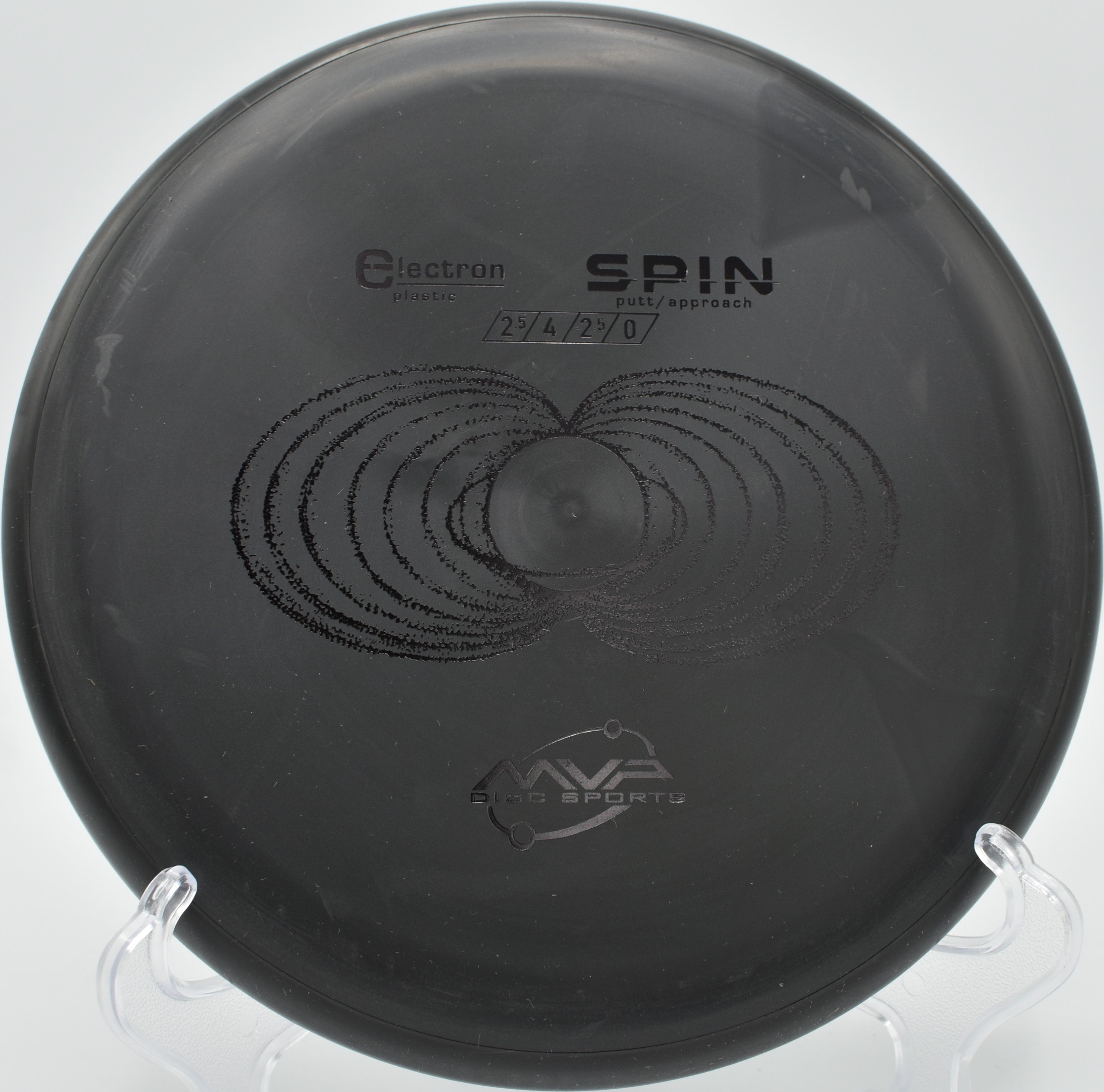 Electron Spin