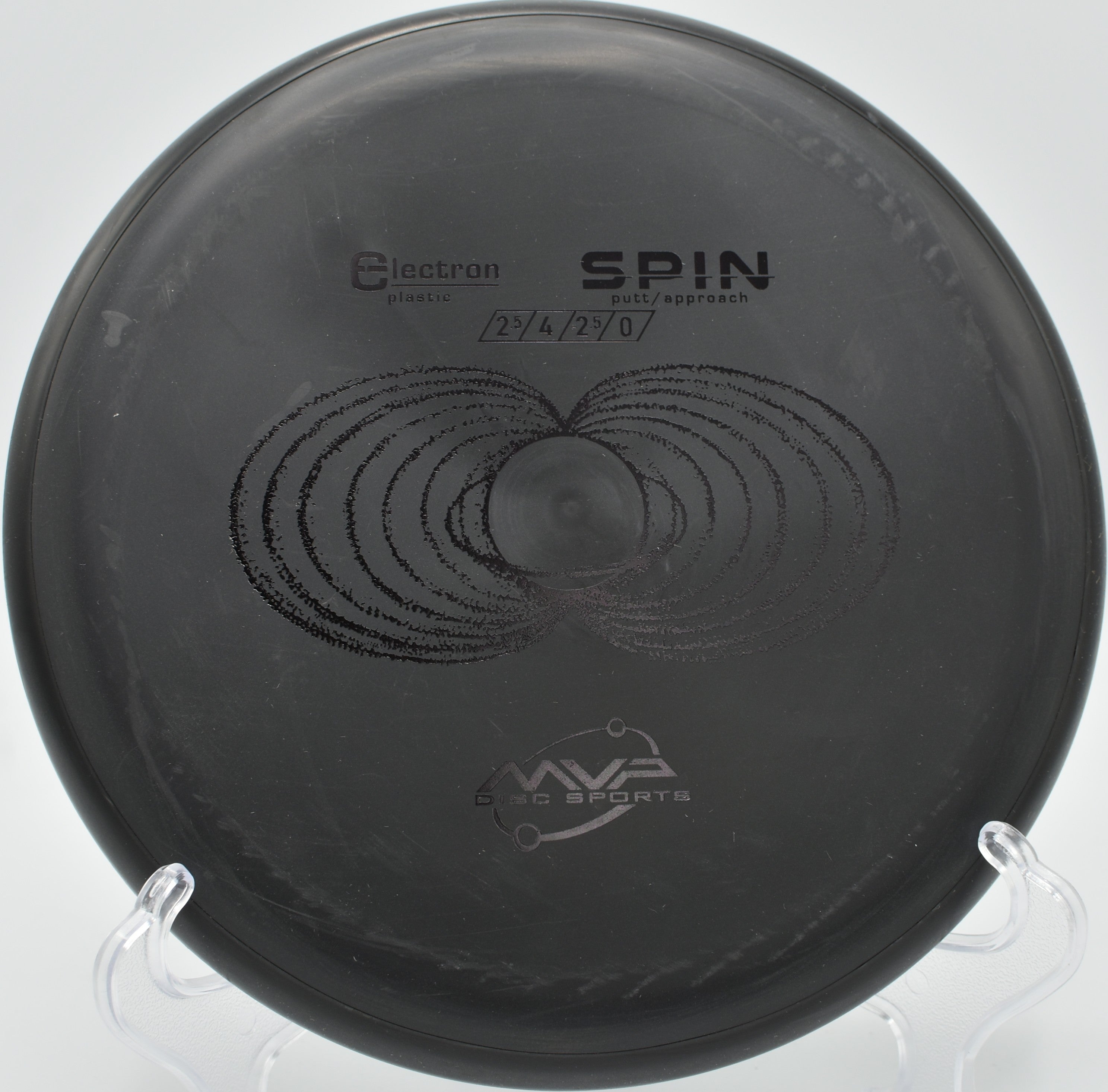 Electron Spin