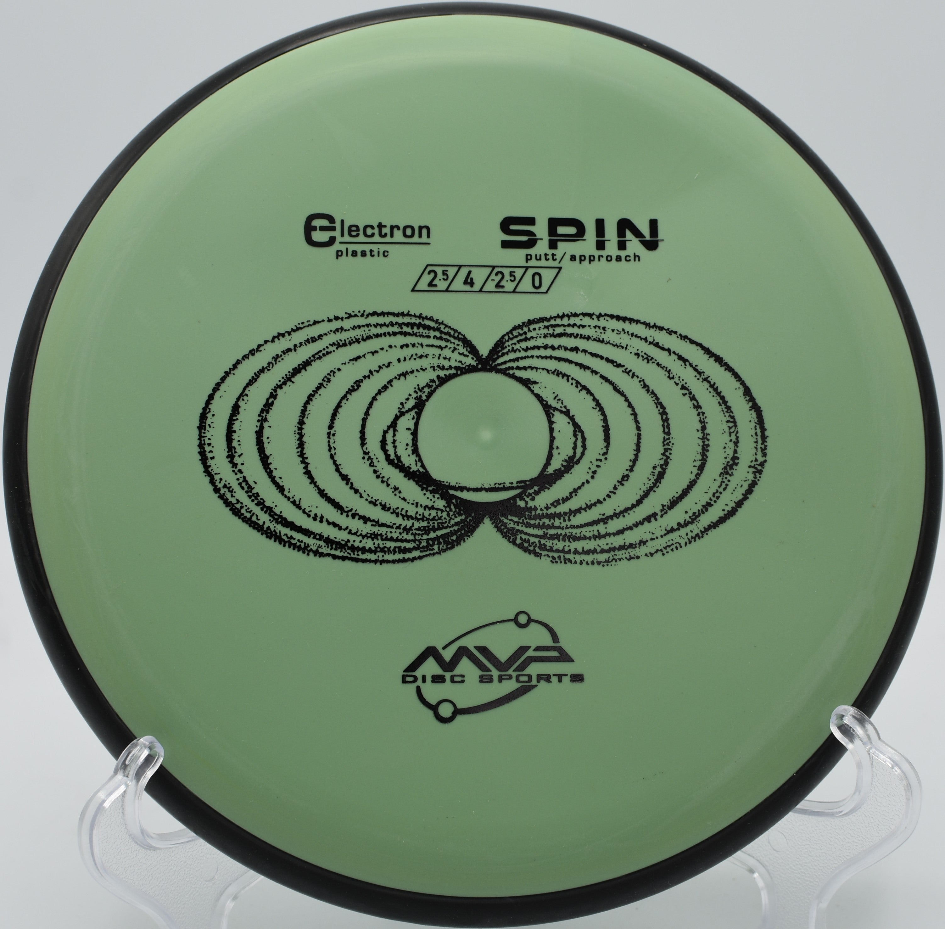 Electron Spin