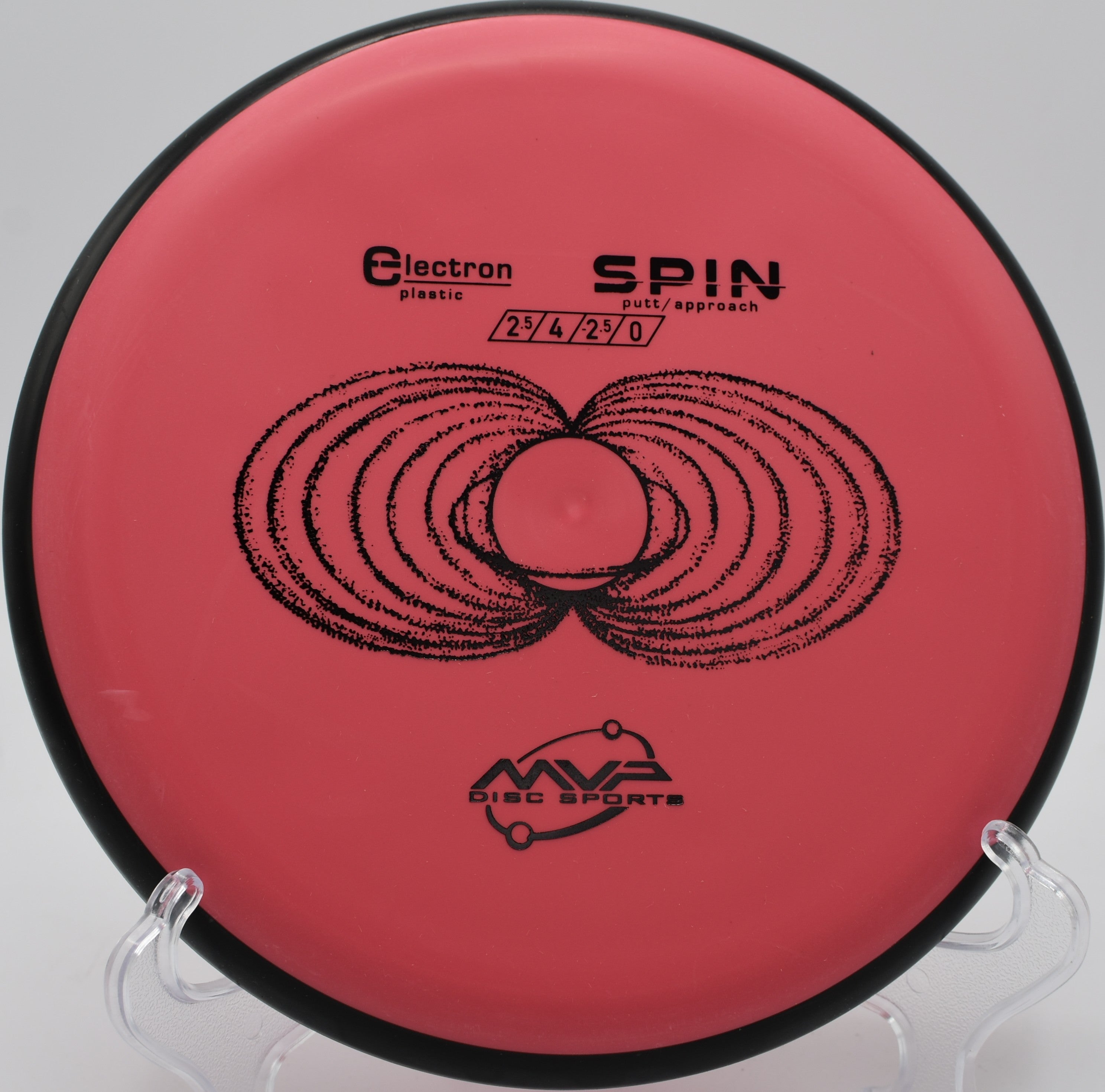 Electron Spin