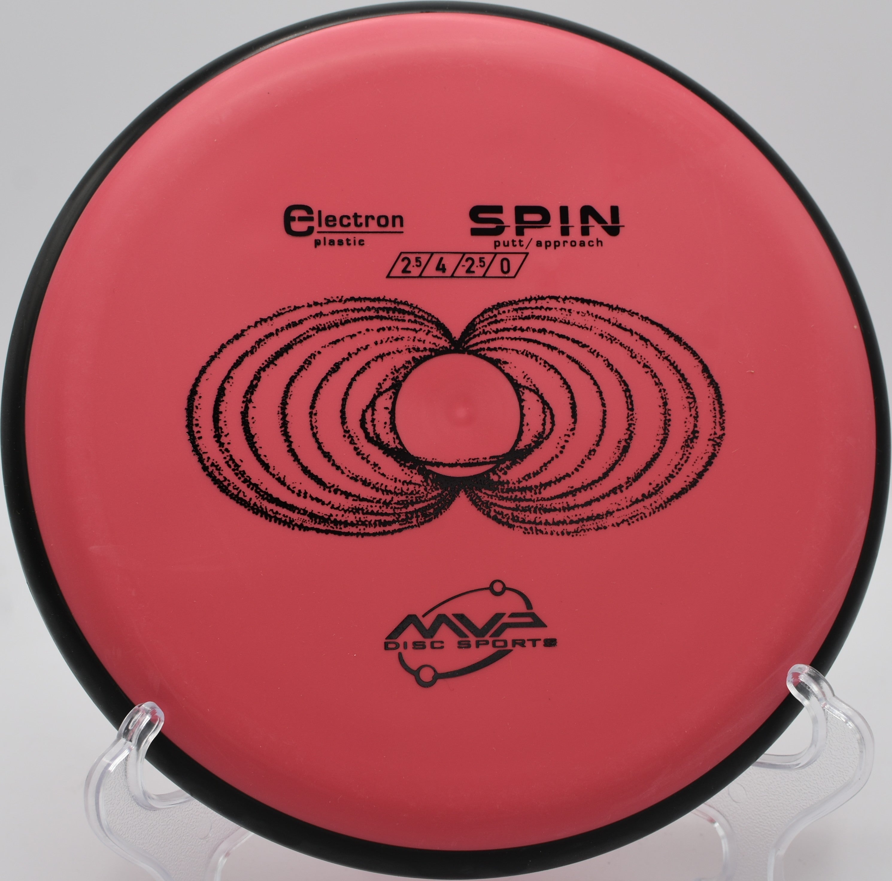 Electron Spin