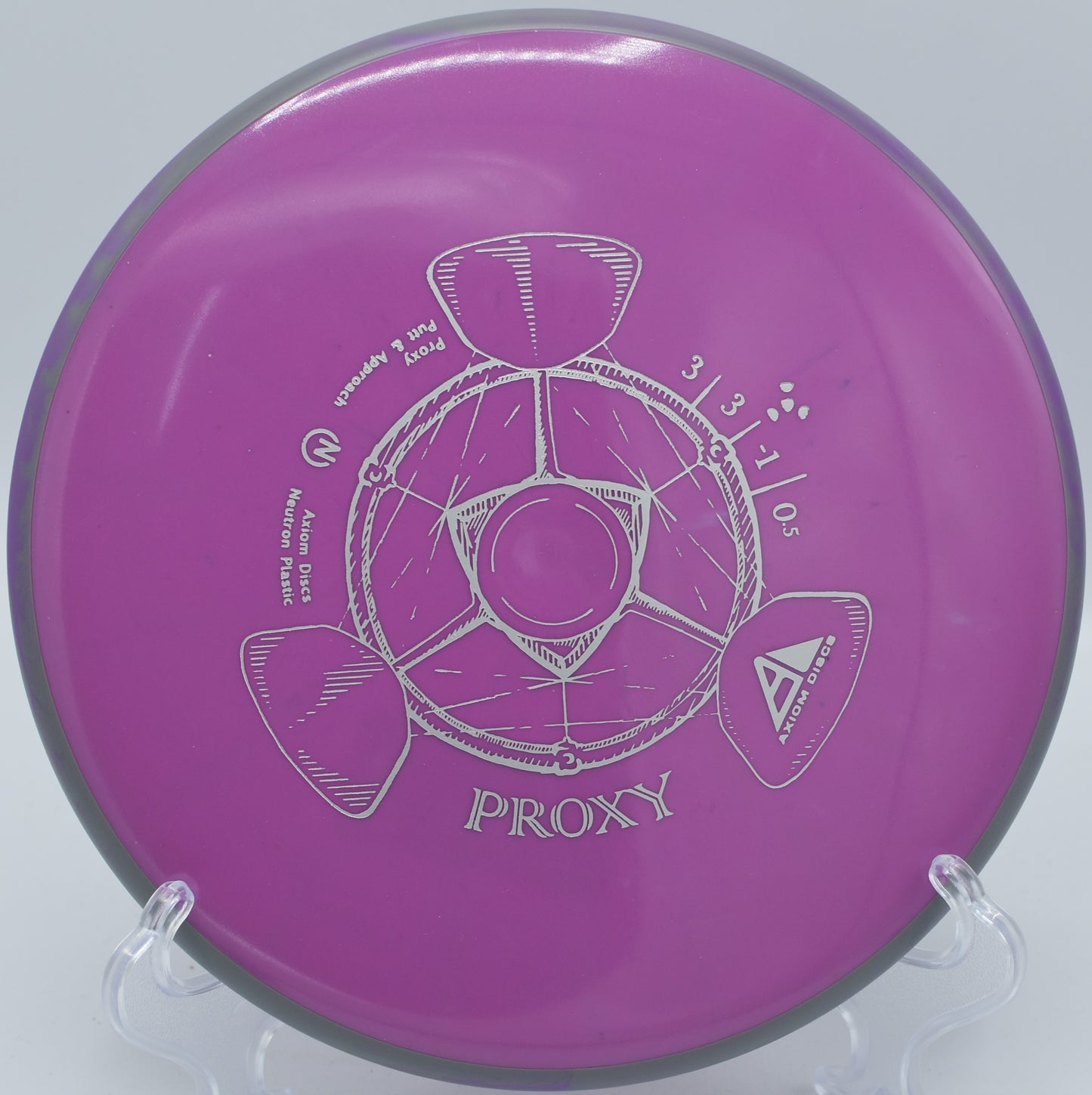 NEUTRON PROXY