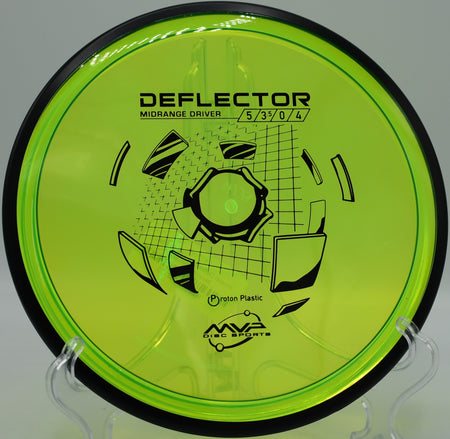 Proton Deflector forehand approach at Sugar Bottom DGC in Solon, Iowa

