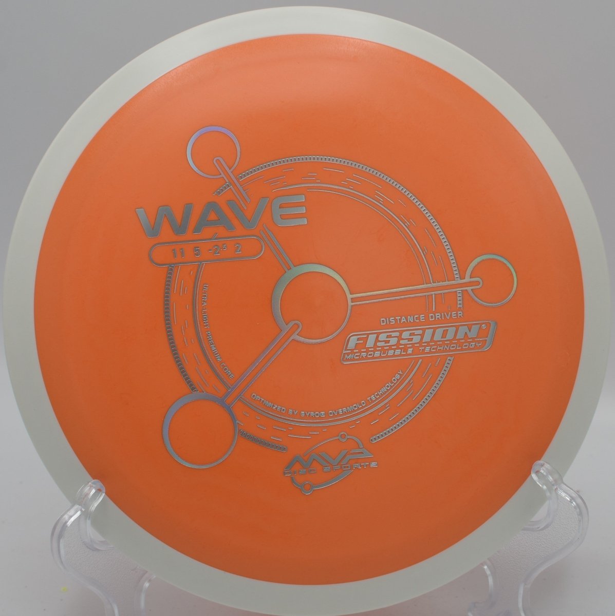 MVP Fission Wave Fission turnover distance driver