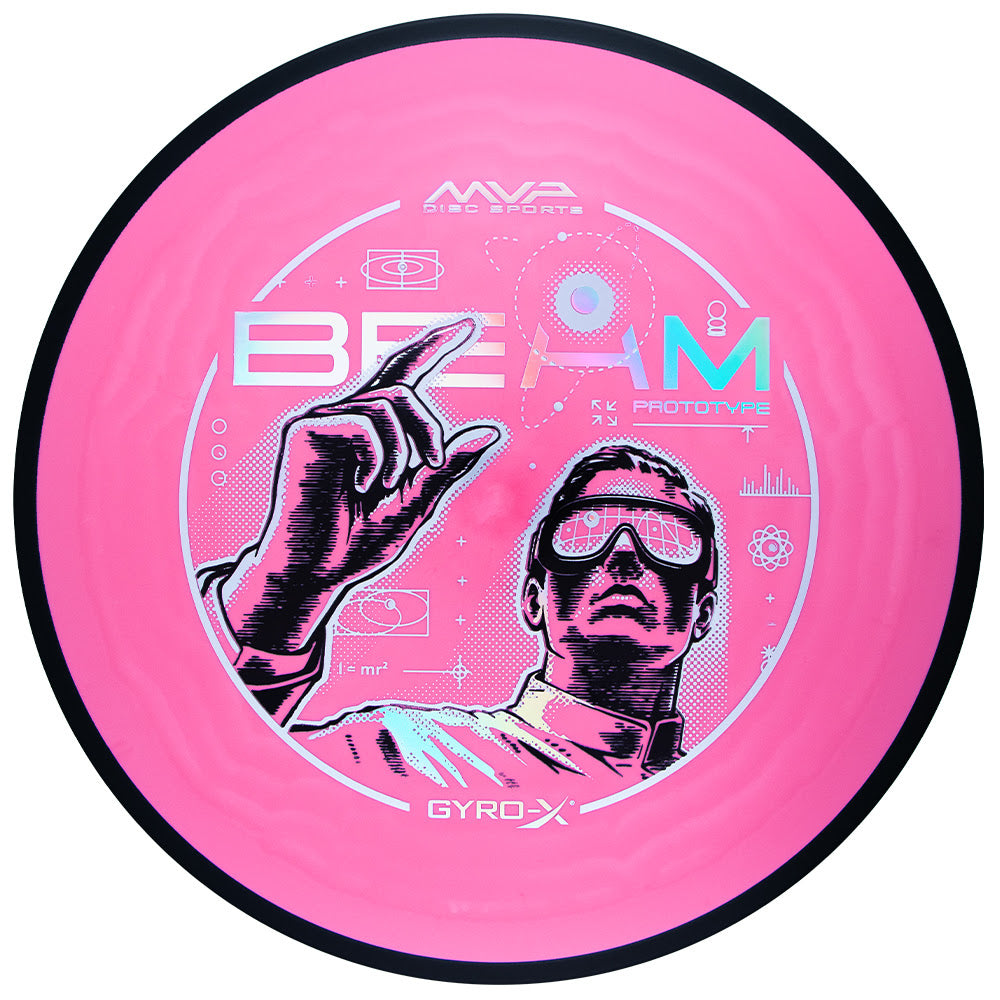 2026 GYROpalooza Box- (Pre-Order)